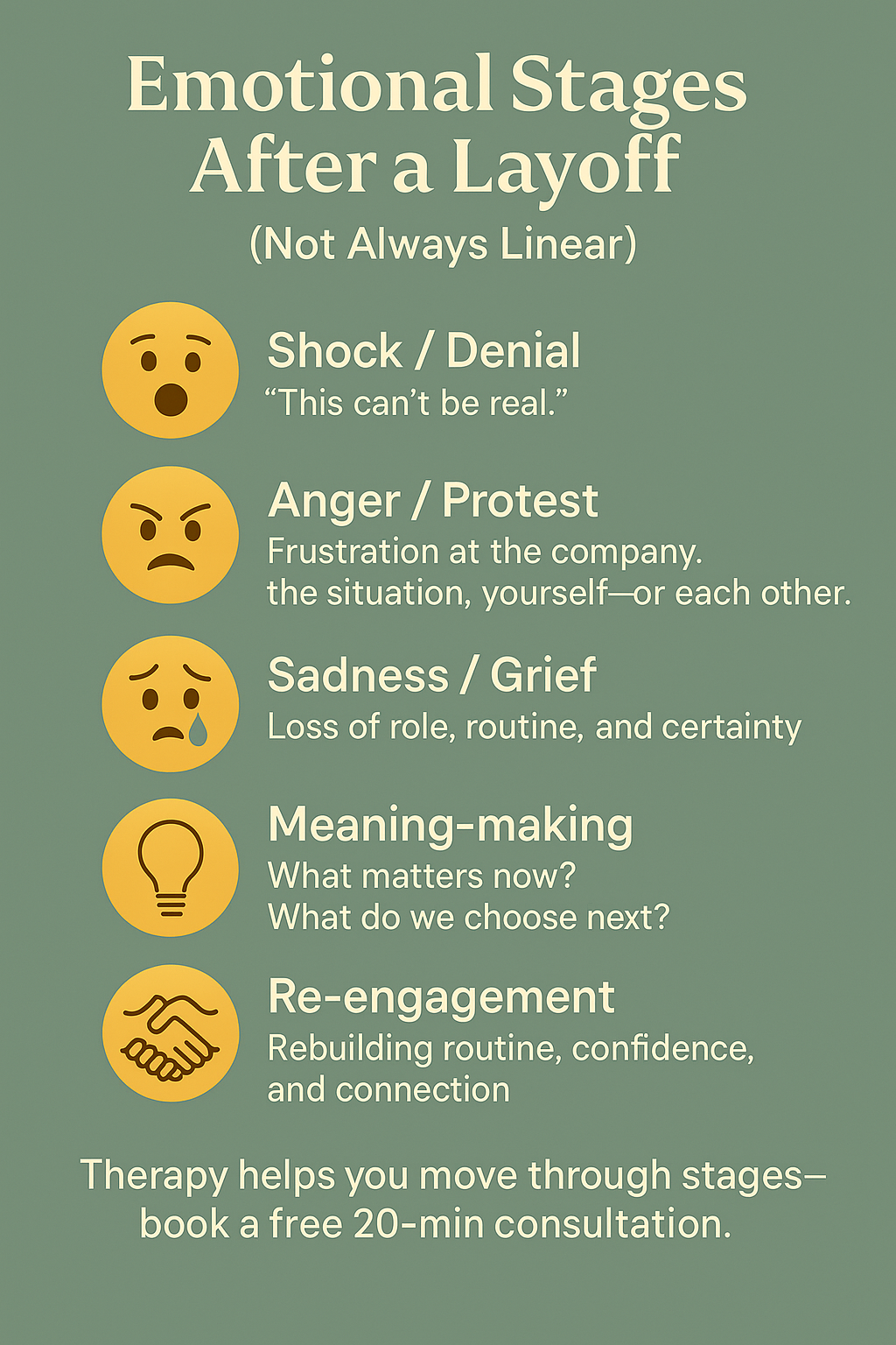 emotional stages after a layoff